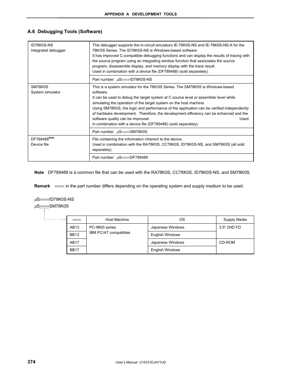 A.6 debugging tools (software) | NEC PD78F9488 User Manual | Page 374 / 388