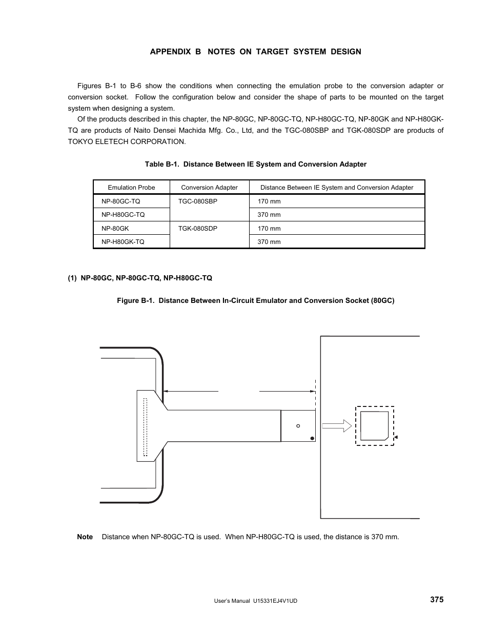 Appendix b notes on target system design | NEC PD78F9488 User Manual | Page 375 / 388