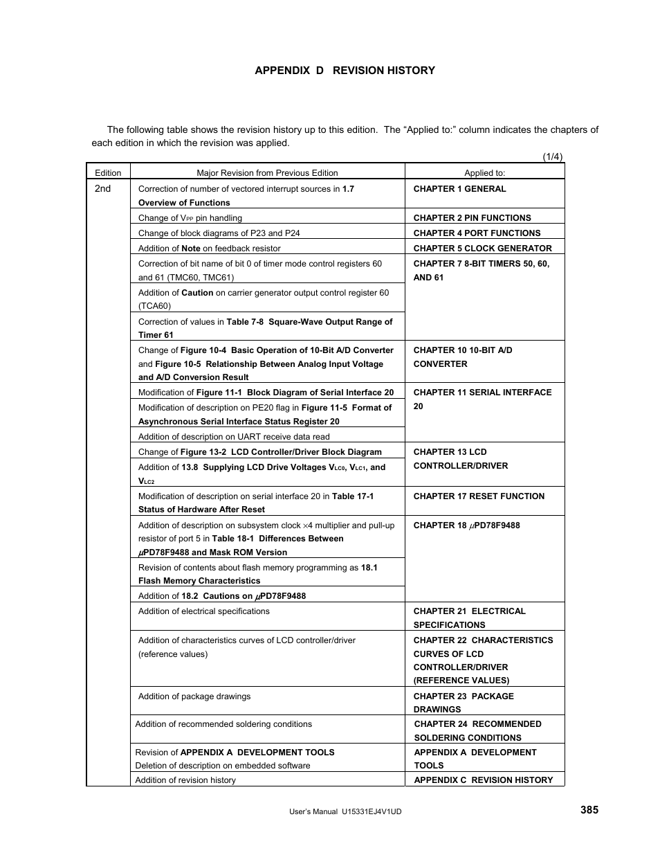 Appendix d revision history | NEC PD78F9488 User Manual | Page 385 / 388