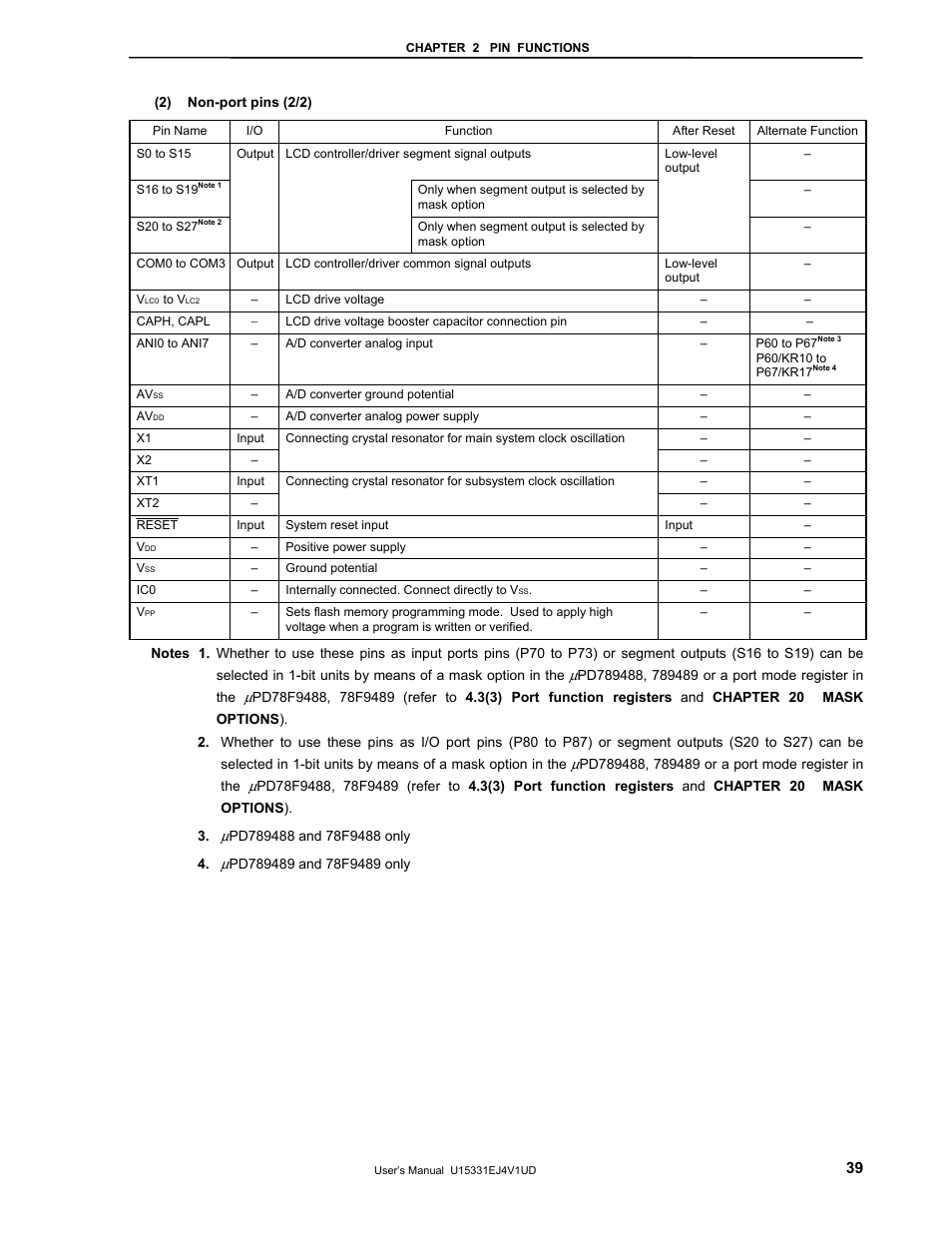 NEC PD78F9488 User Manual | Page 39 / 388