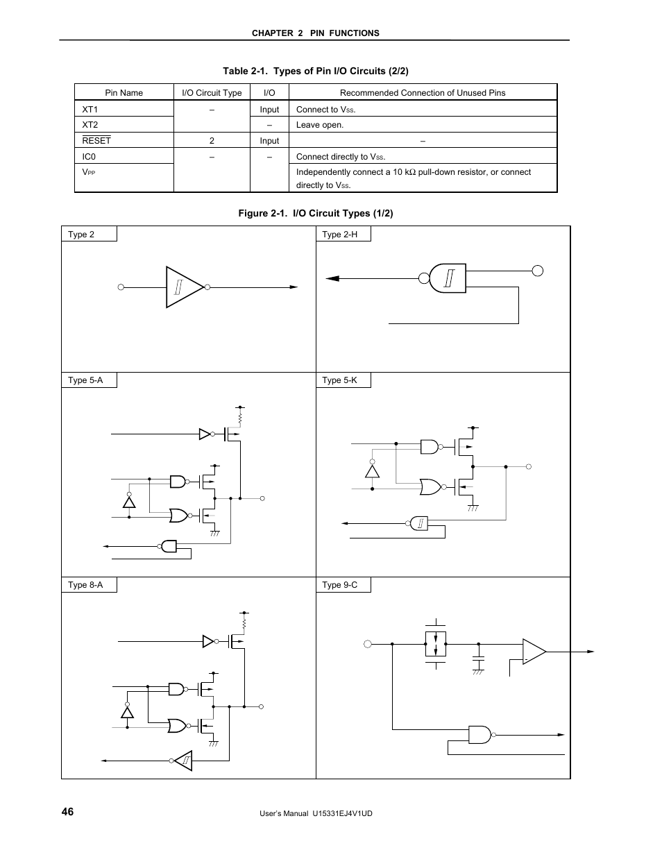 NEC PD78F9488 User Manual | Page 46 / 388