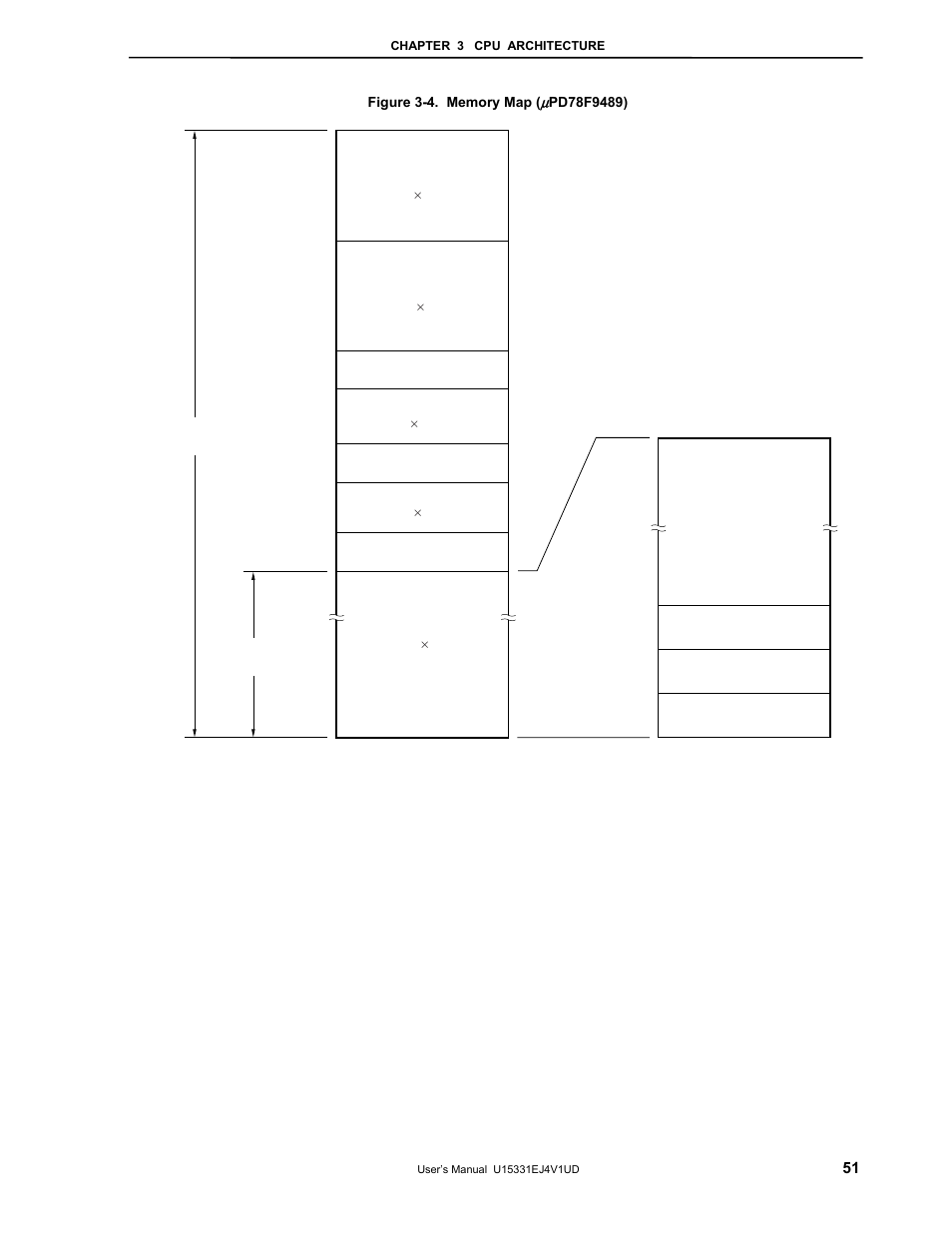 NEC PD78F9488 User Manual | Page 51 / 388