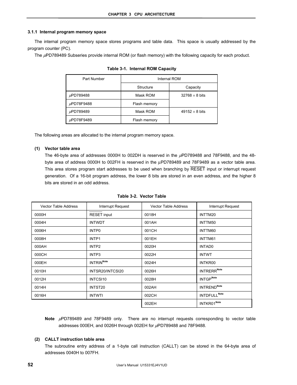 1 internal program memory space | NEC PD78F9488 User Manual | Page 52 / 388