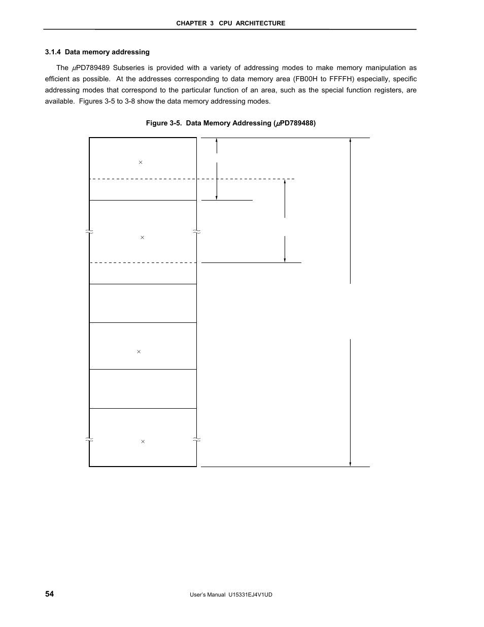 4 data memory addressing | NEC PD78F9488 User Manual | Page 54 / 388