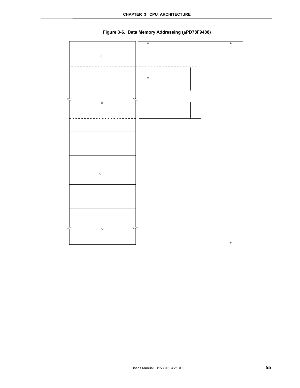 NEC PD78F9488 User Manual | Page 55 / 388