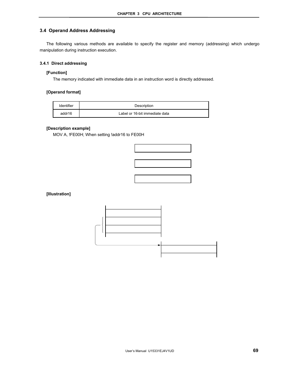 4 operand address addressing, 1 direct addressing | NEC PD78F9488 User Manual | Page 69 / 388