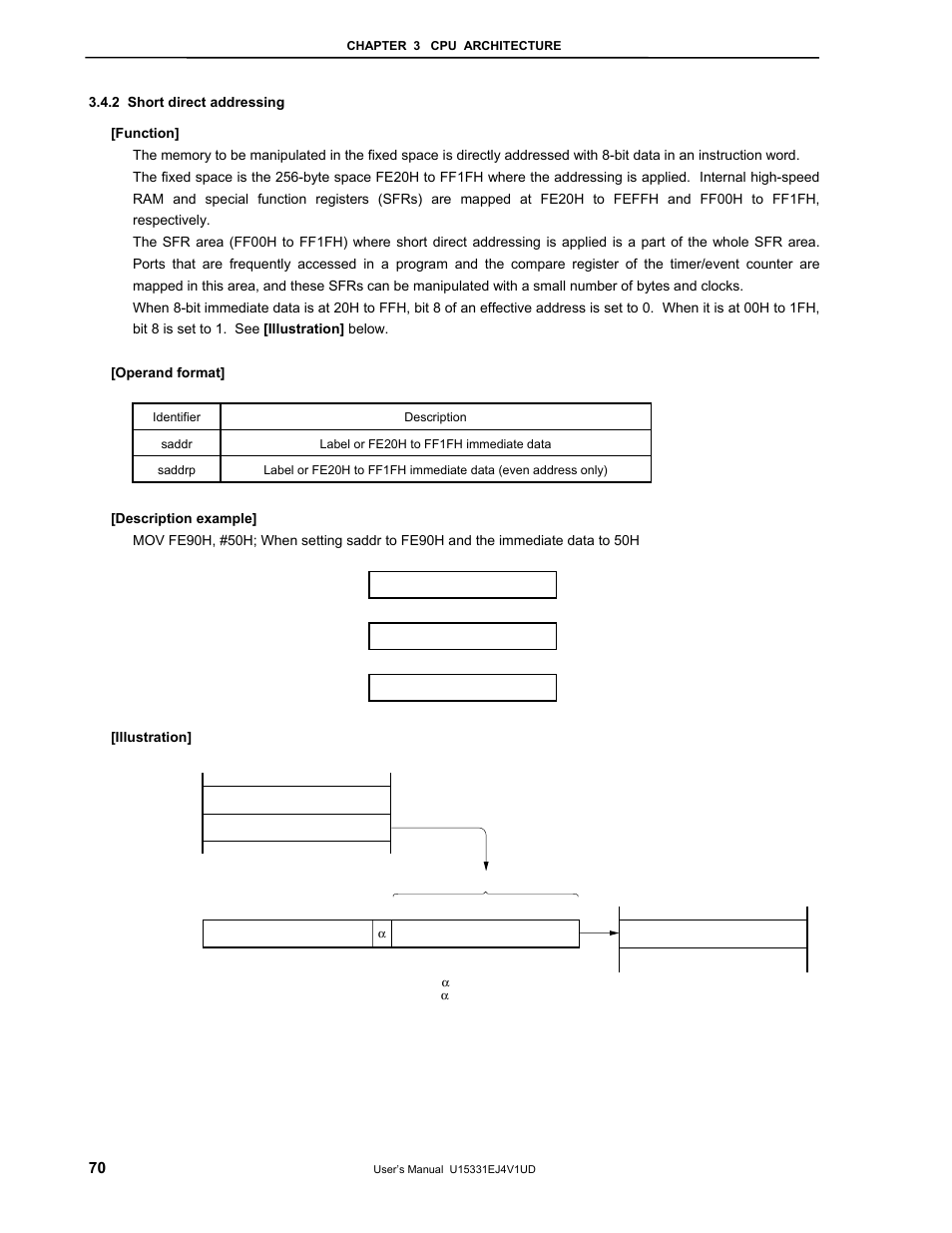 2 short direct addressing | NEC PD78F9488 User Manual | Page 70 / 388