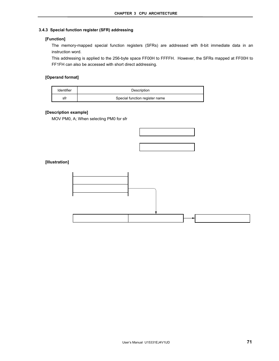 3 special function register (sfr) addressing | NEC PD78F9488 User Manual | Page 71 / 388