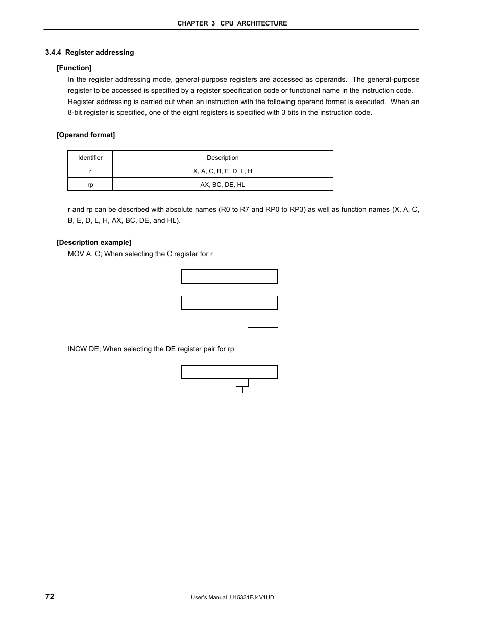 4 register addressing | NEC PD78F9488 User Manual | Page 72 / 388