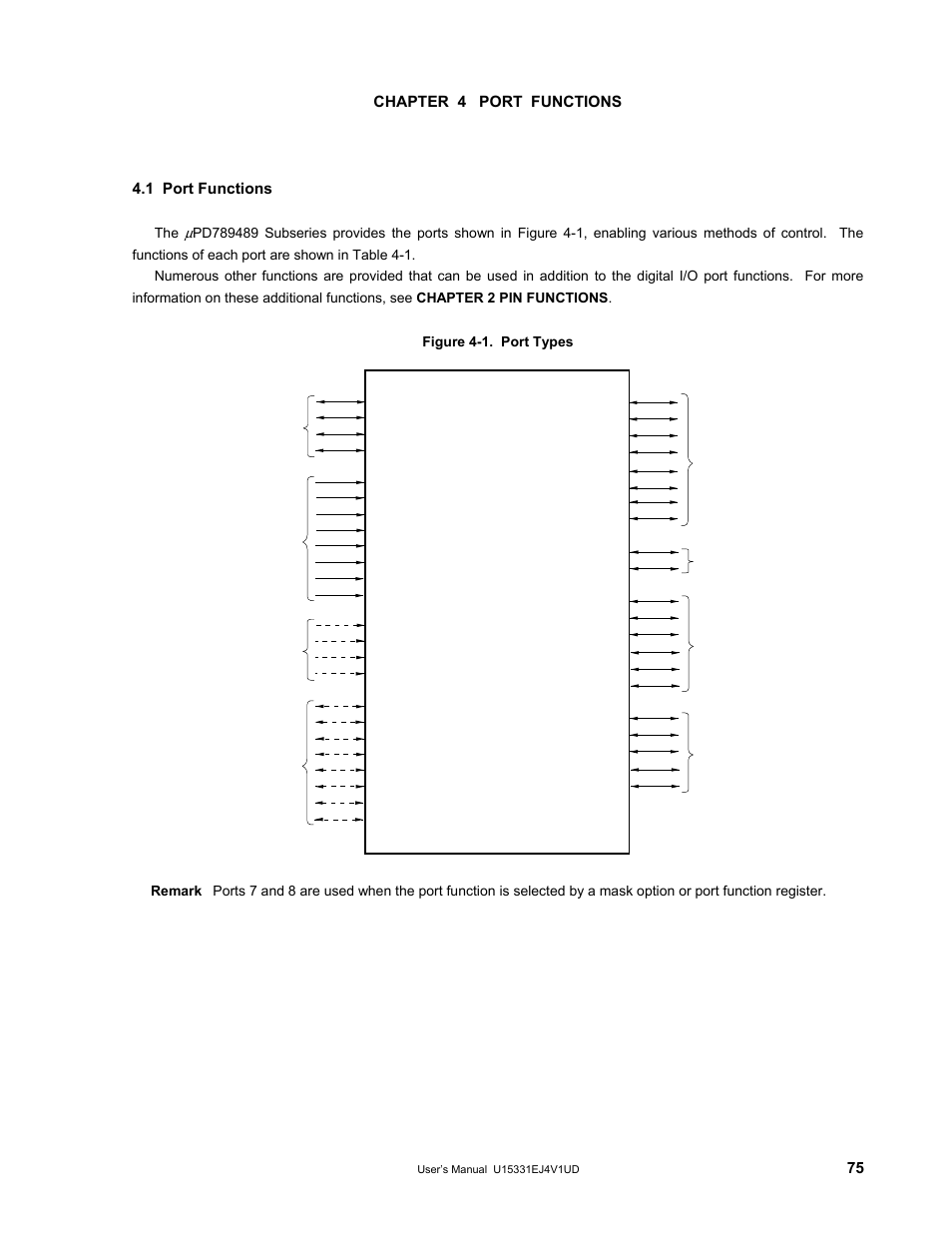 Chapter 4 port functions, 1 port functions | NEC PD78F9488 User Manual | Page 75 / 388