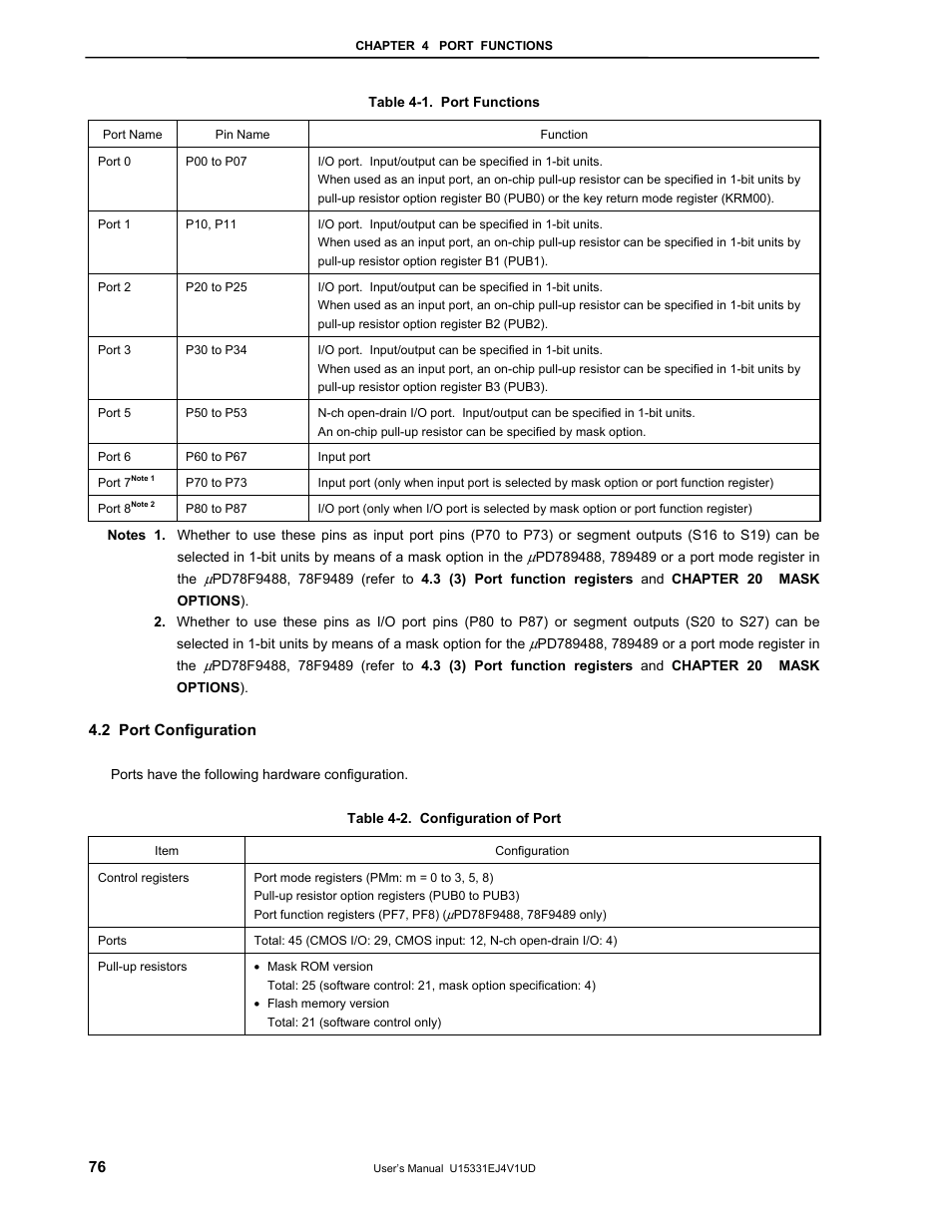 2 port configuration | NEC PD78F9488 User Manual | Page 76 / 388