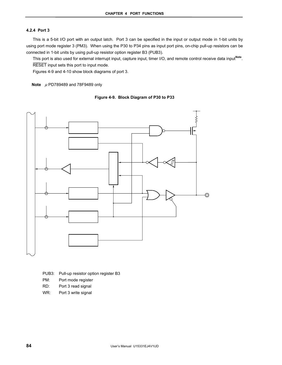 4 port 3 | NEC PD78F9488 User Manual | Page 84 / 388