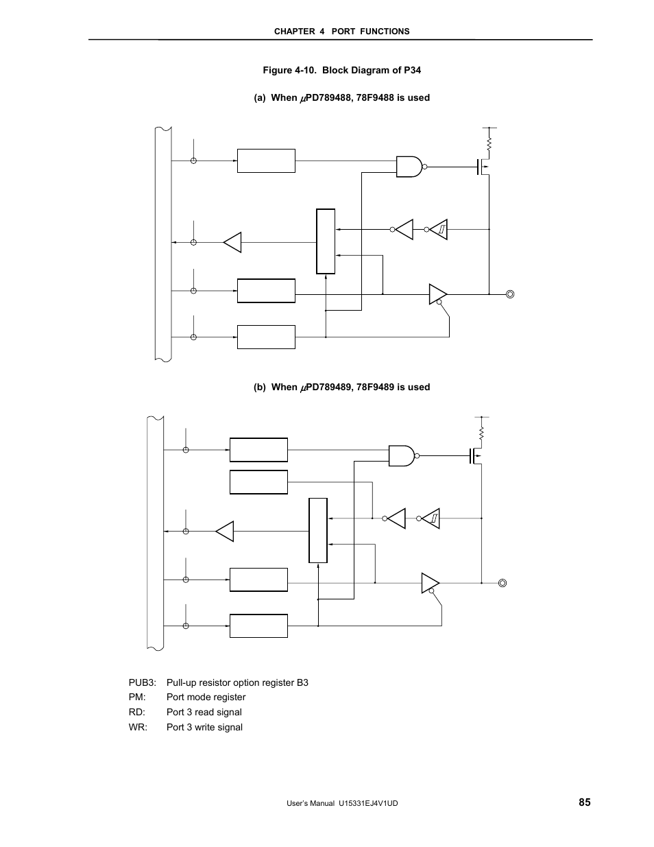 NEC PD78F9488 User Manual | Page 85 / 388