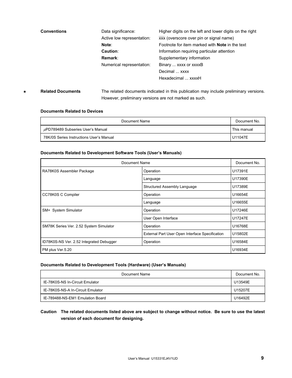 NEC PD78F9488 User Manual | Page 9 / 388