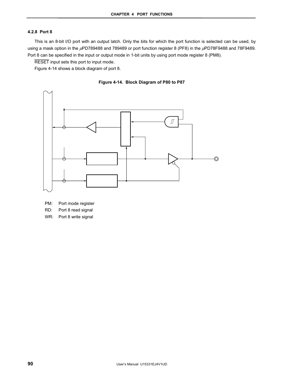 8 port 8 | NEC PD78F9488 User Manual | Page 90 / 388