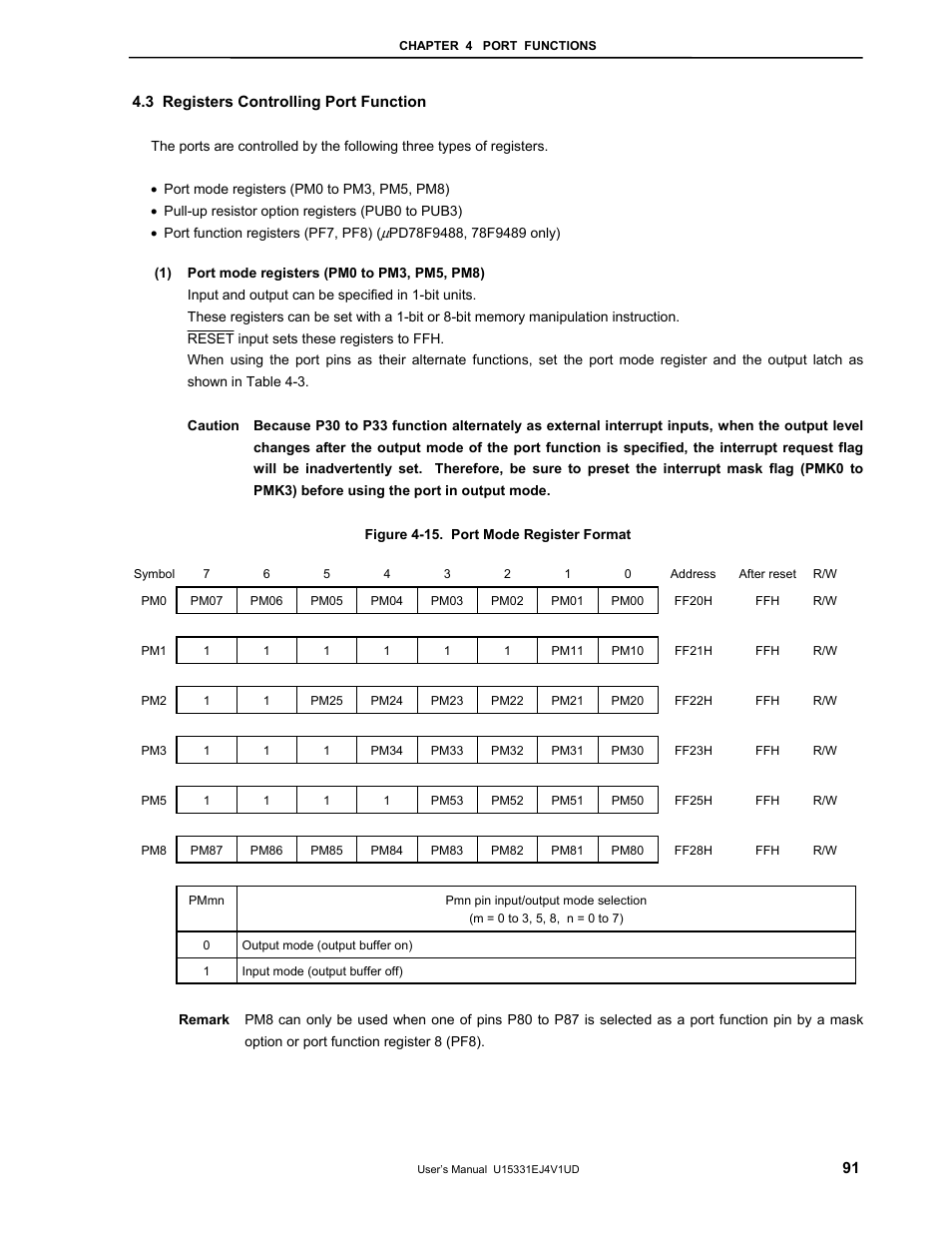 3 registers controlling port function | NEC PD78F9488 User Manual | Page 91 / 388