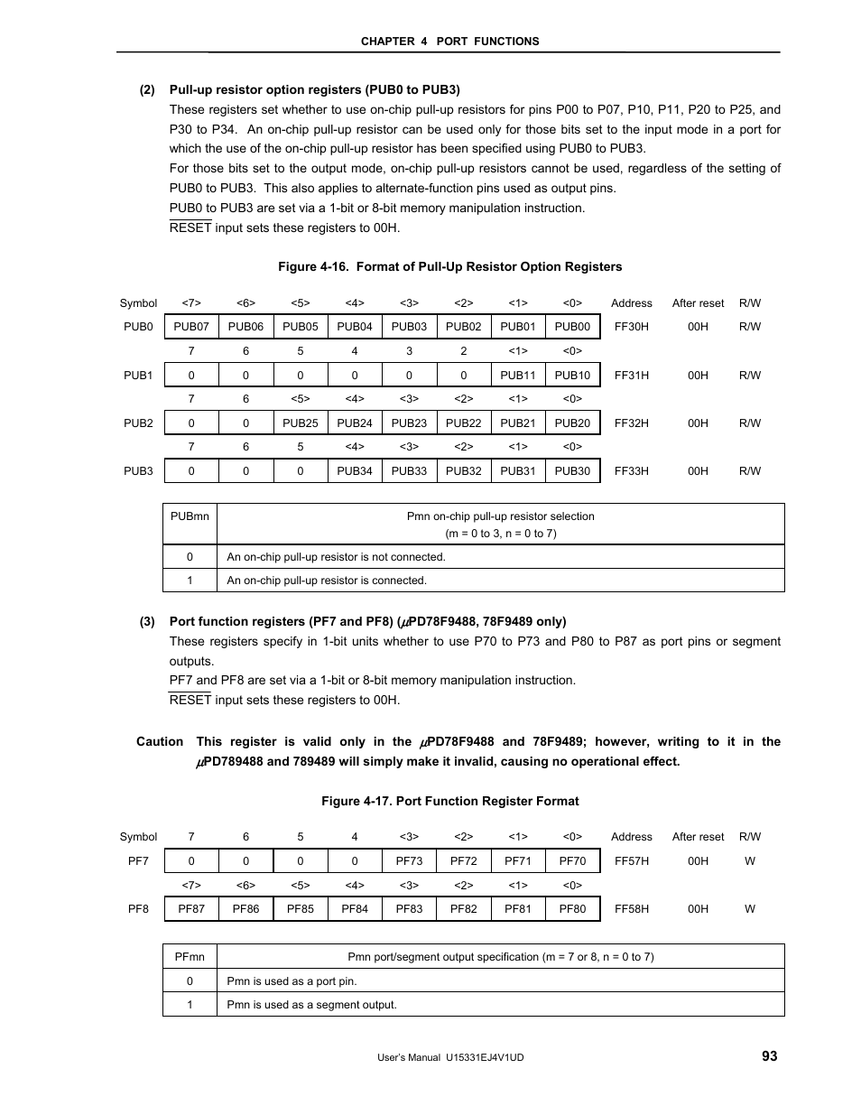 NEC PD78F9488 User Manual | Page 93 / 388