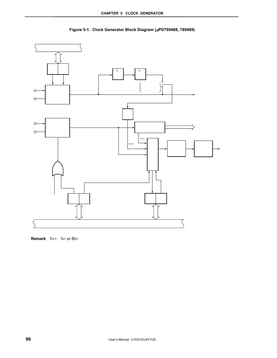 NEC PD78F9488 User Manual | Page 96 / 388