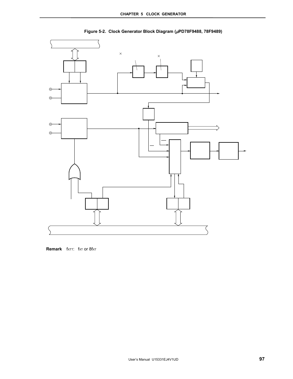 NEC PD78F9488 User Manual | Page 97 / 388