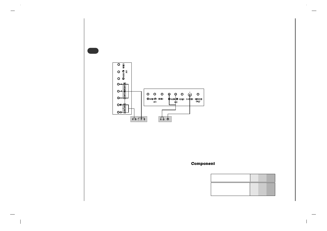 Connection to external equipment, Br (r) audio (l) (r) audio (l) | NEC NLT-32HD1 User Manual | Page 10 / 52