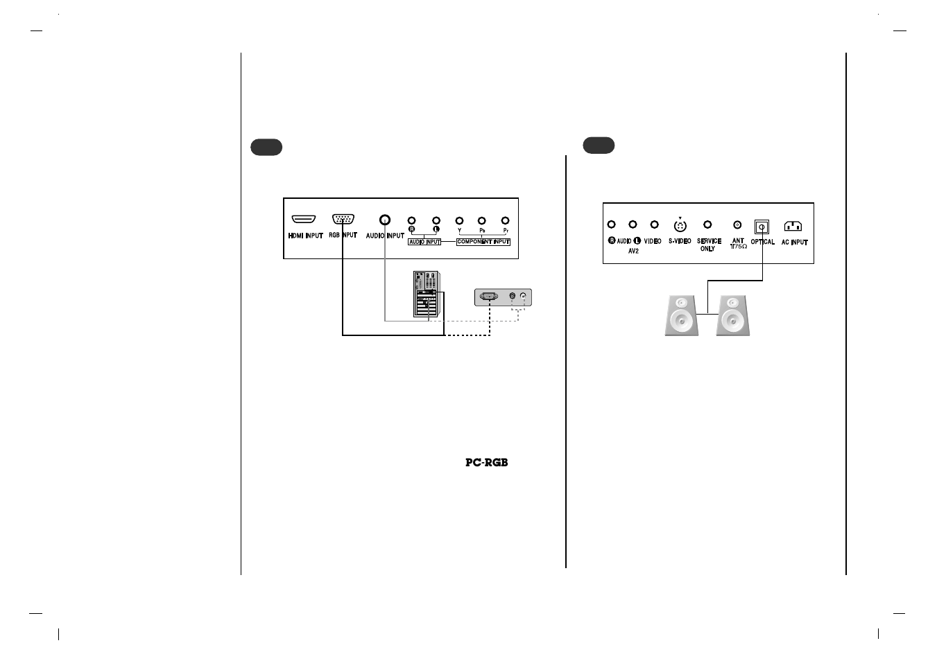 Connection to external equipment | NEC NLT-32HD1 User Manual | Page 12 / 52