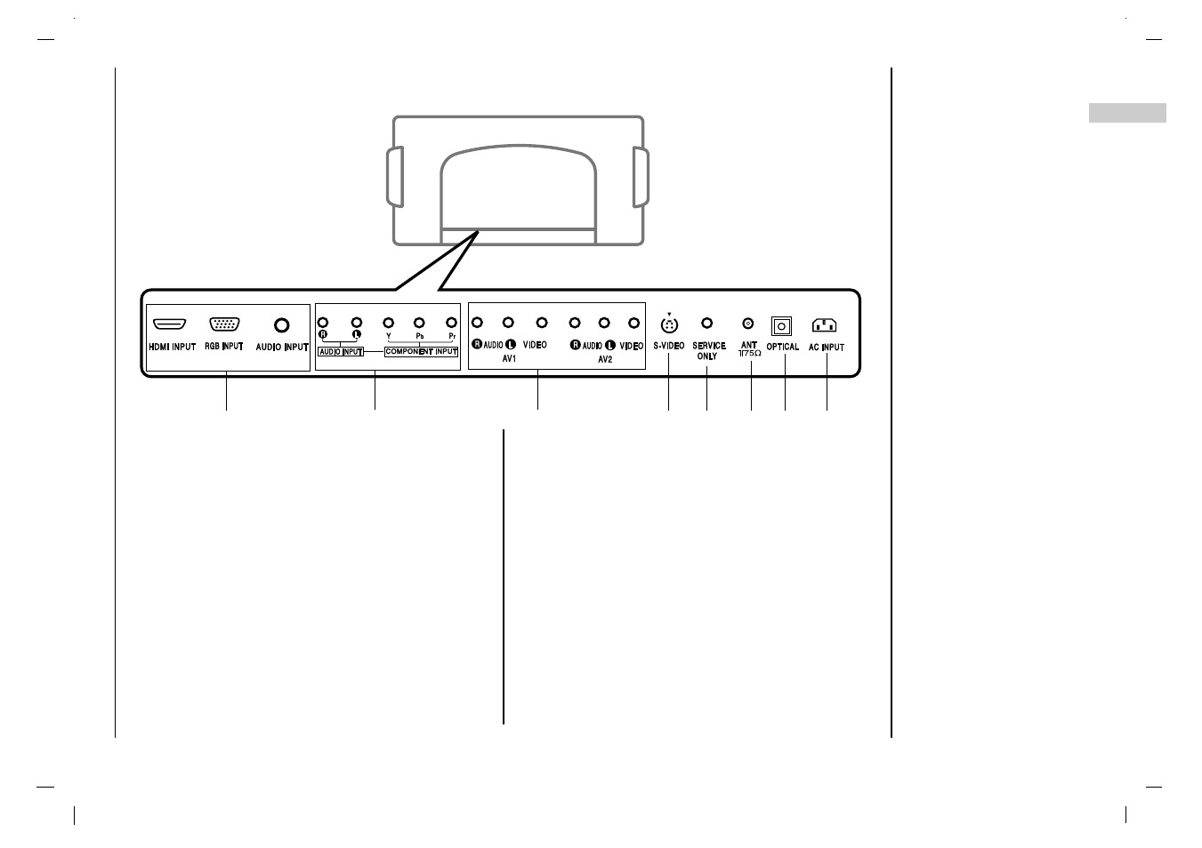 Location and function of controls, Back panel | NEC NLT-32HD1 User Manual | Page 7 / 52