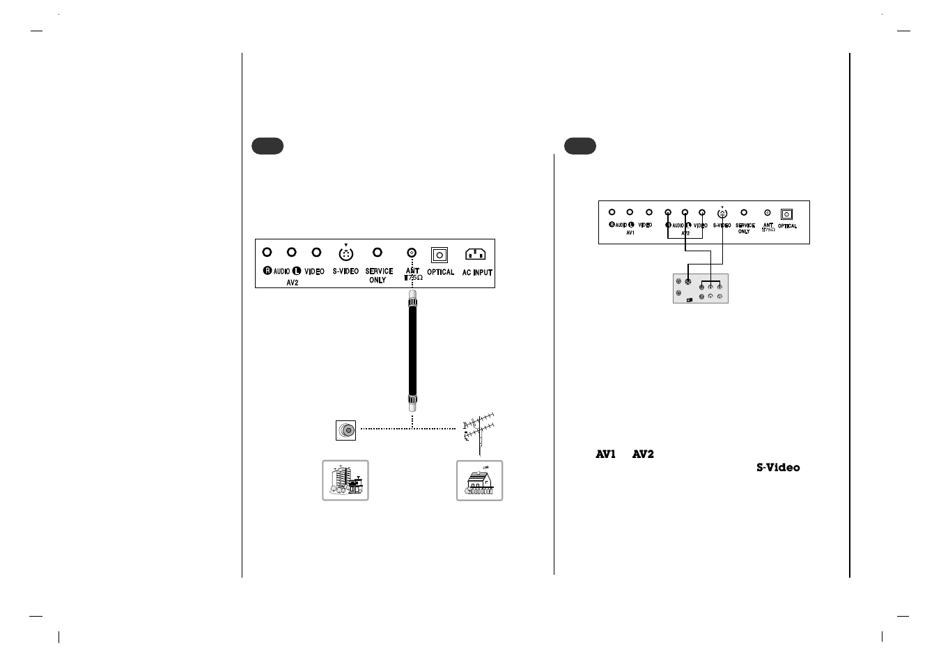Connection to external equipment | NEC NLT-32HD1 User Manual | Page 8 / 52