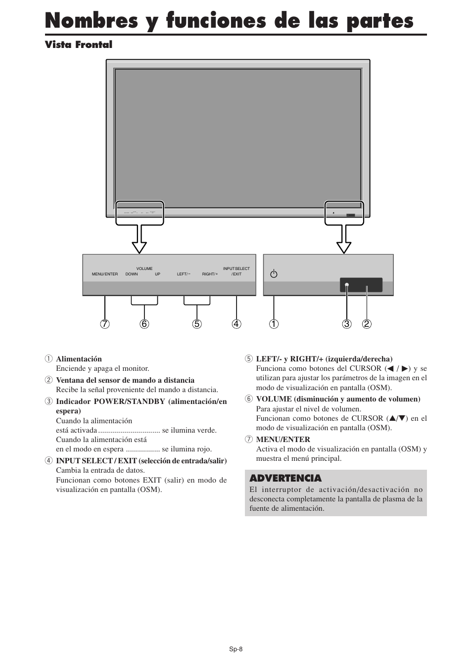 Nombres y funciones de las partes, Advertencia, Vista frontal | NEC PX-60XM5A User Manual | Page 108 / 203