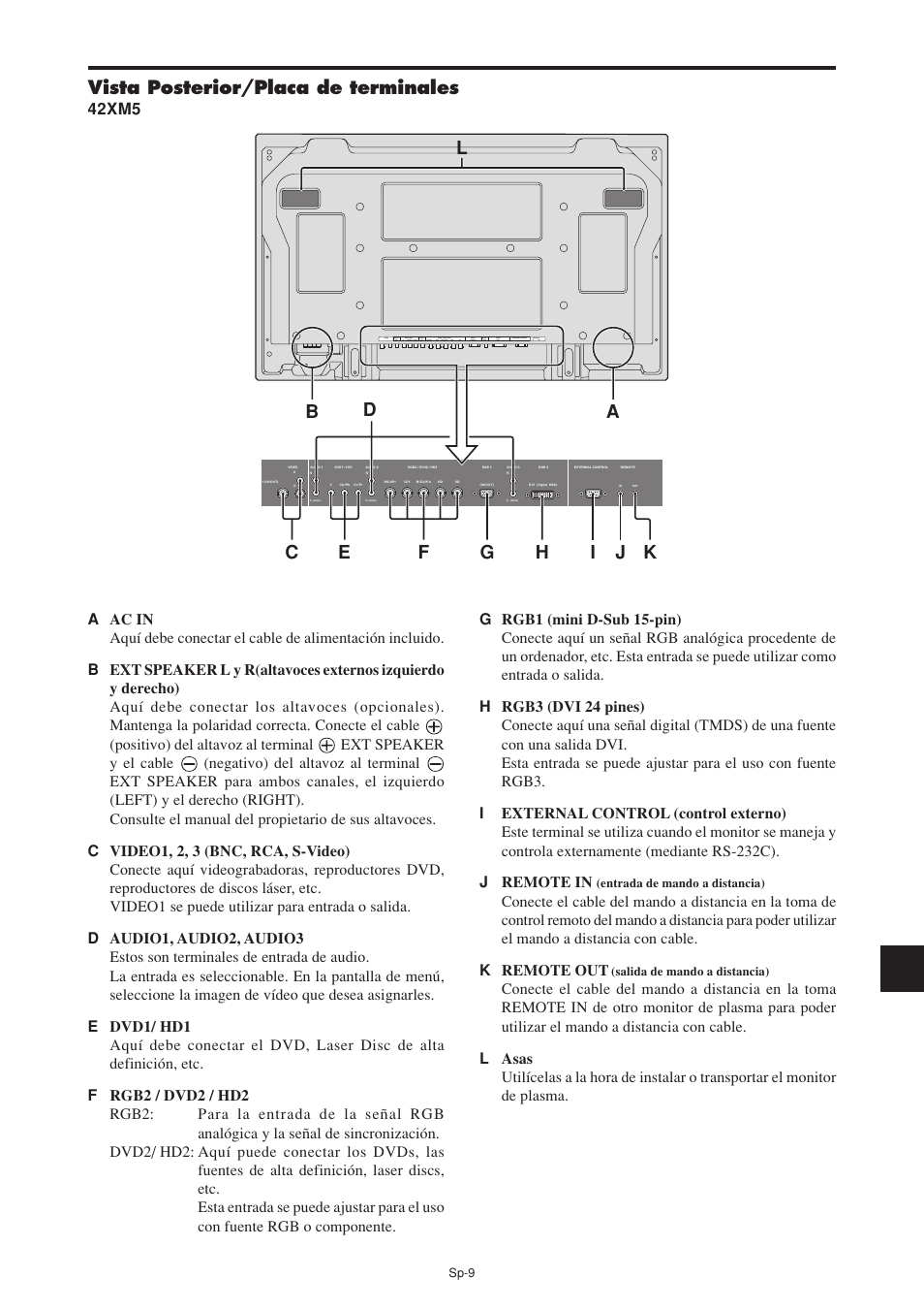 Vista posterior/placa de terminales, 42xm5 | NEC PX-60XM5A User Manual | Page 109 / 203