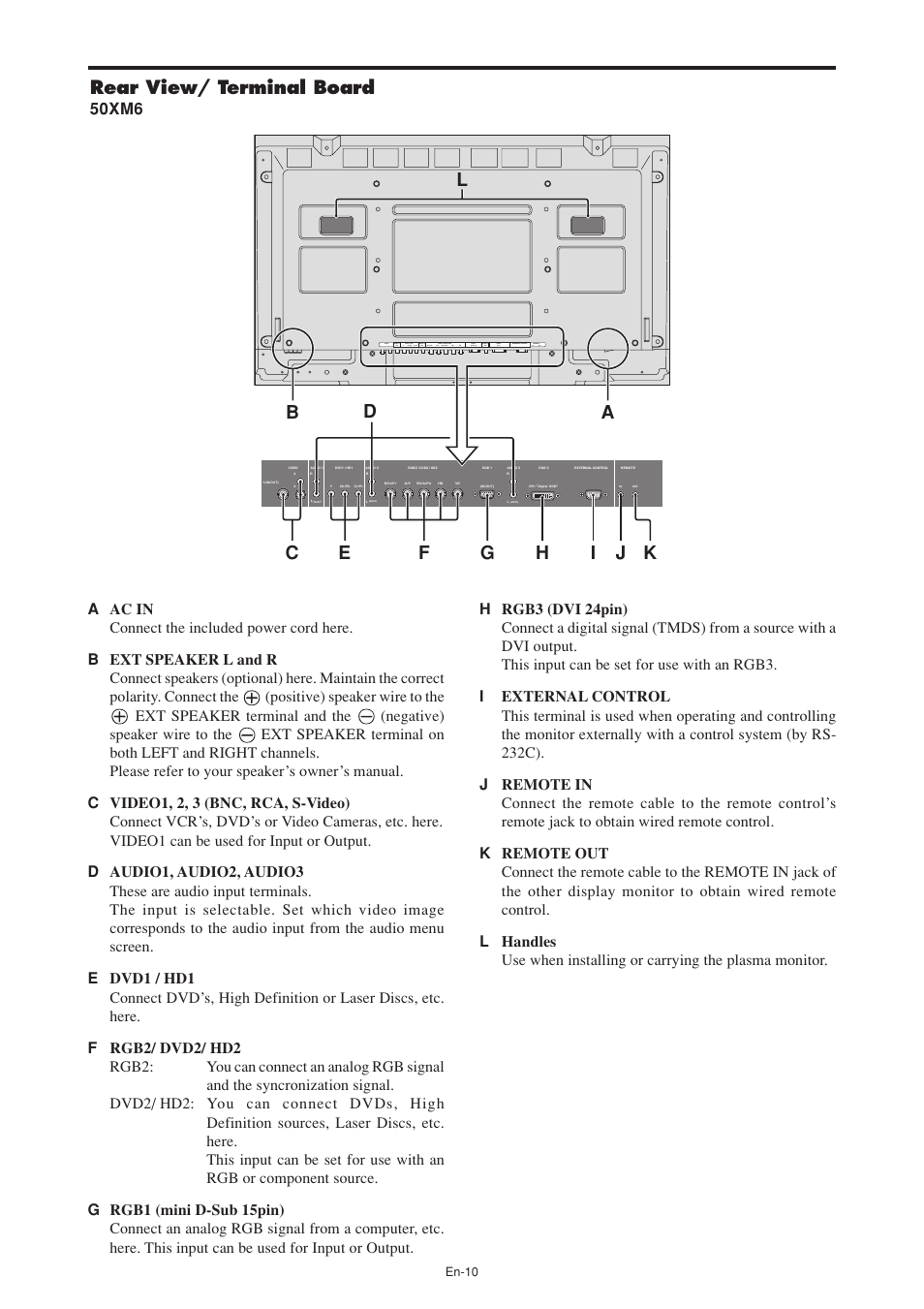 Rear view/ terminal board, 50xm6 | NEC PX-60XM5A User Manual | Page 11 / 203