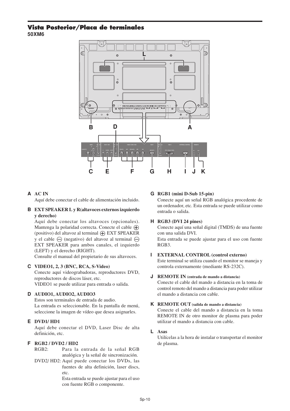 Vista posterior/placa de terminales, 50xm6 | NEC PX-60XM5A User Manual | Page 110 / 203