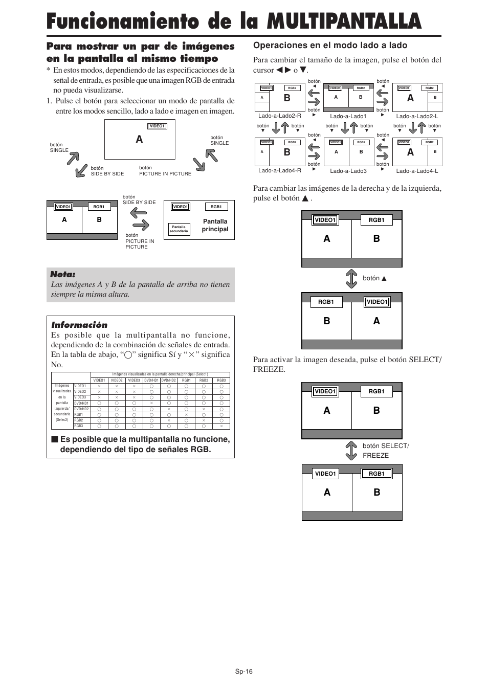 Funcionamiento de la multipantalla | NEC PX-60XM5A User Manual | Page 116 / 203