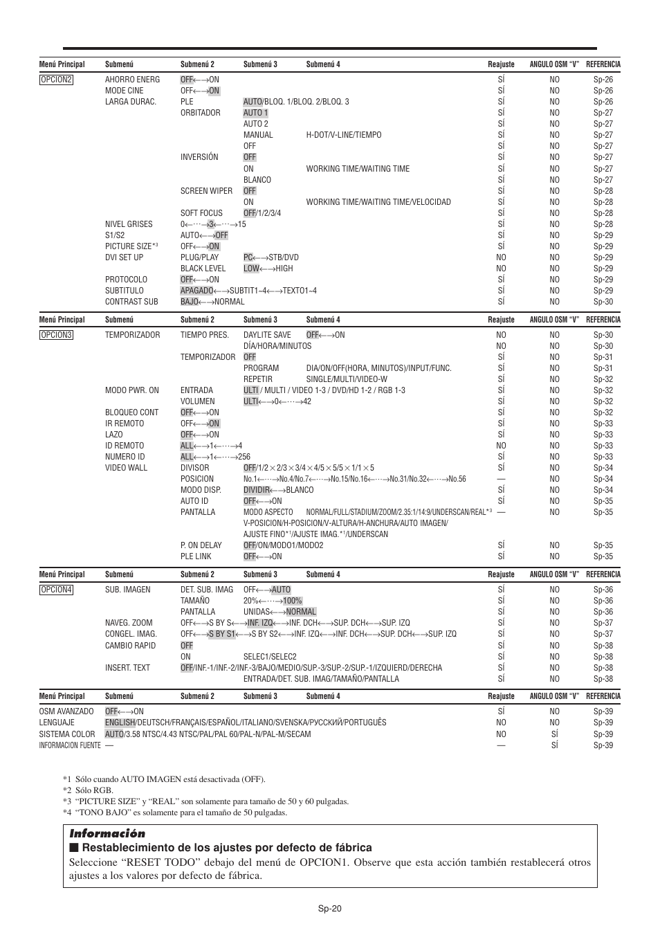 NEC PX-60XM5A User Manual | Page 120 / 203