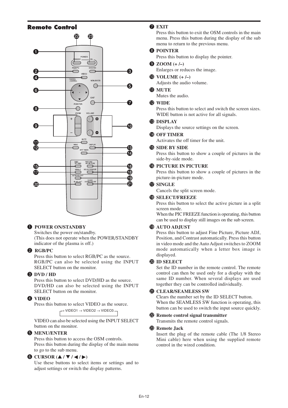 NEC PX-60XM5A User Manual | Page 13 / 203