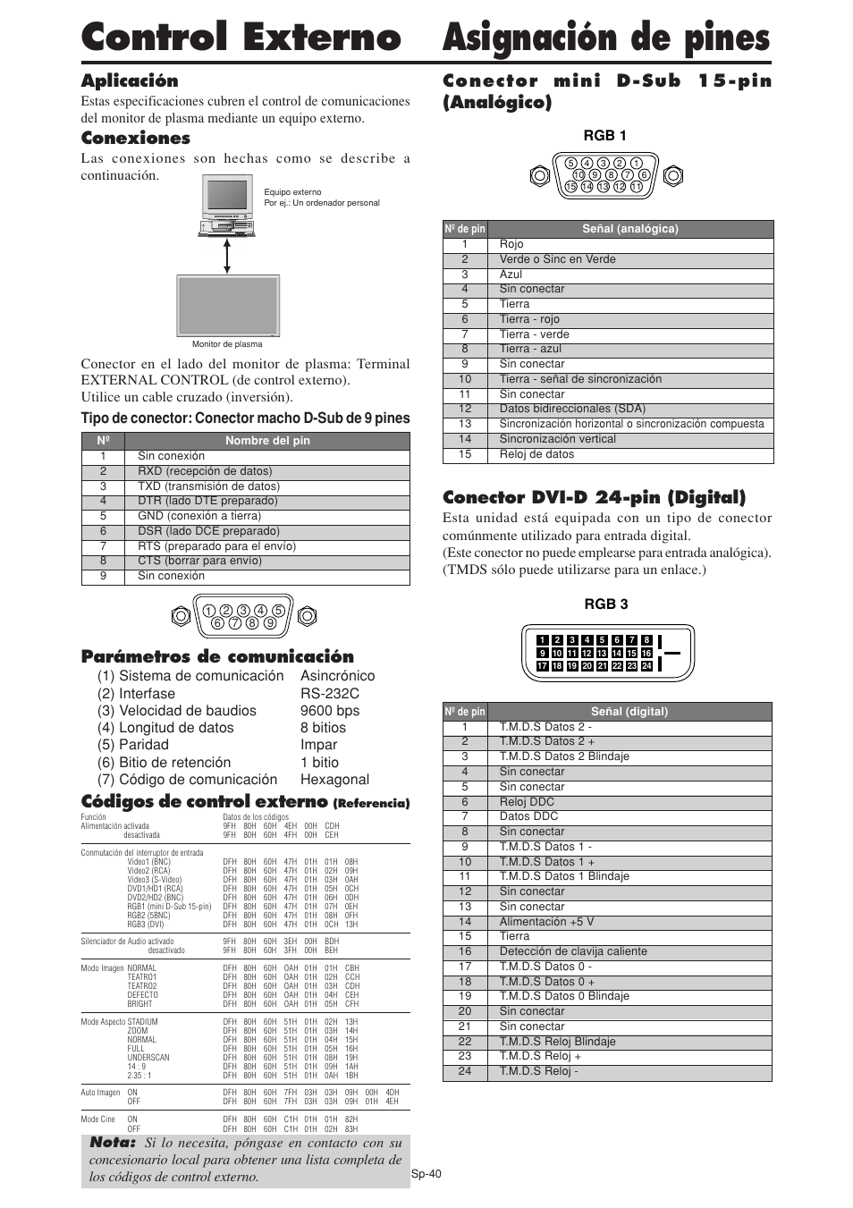 Control externo, Asignación de pines, Aplicación | Conexiones, Parámetros de comunicación, Códigos de control externo, Conector dvi-d 24-pin (digital), Conector mini d-sub 15-pin (analógico), Rgb 1, Rgb 3 | NEC PX-60XM5A User Manual | Page 140 / 203