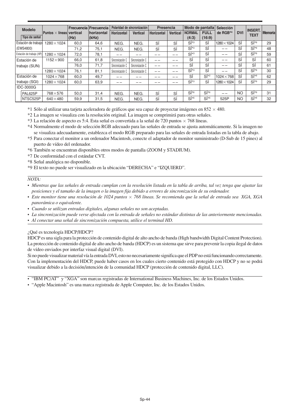 NEC PX-60XM5A User Manual | Page 144 / 203