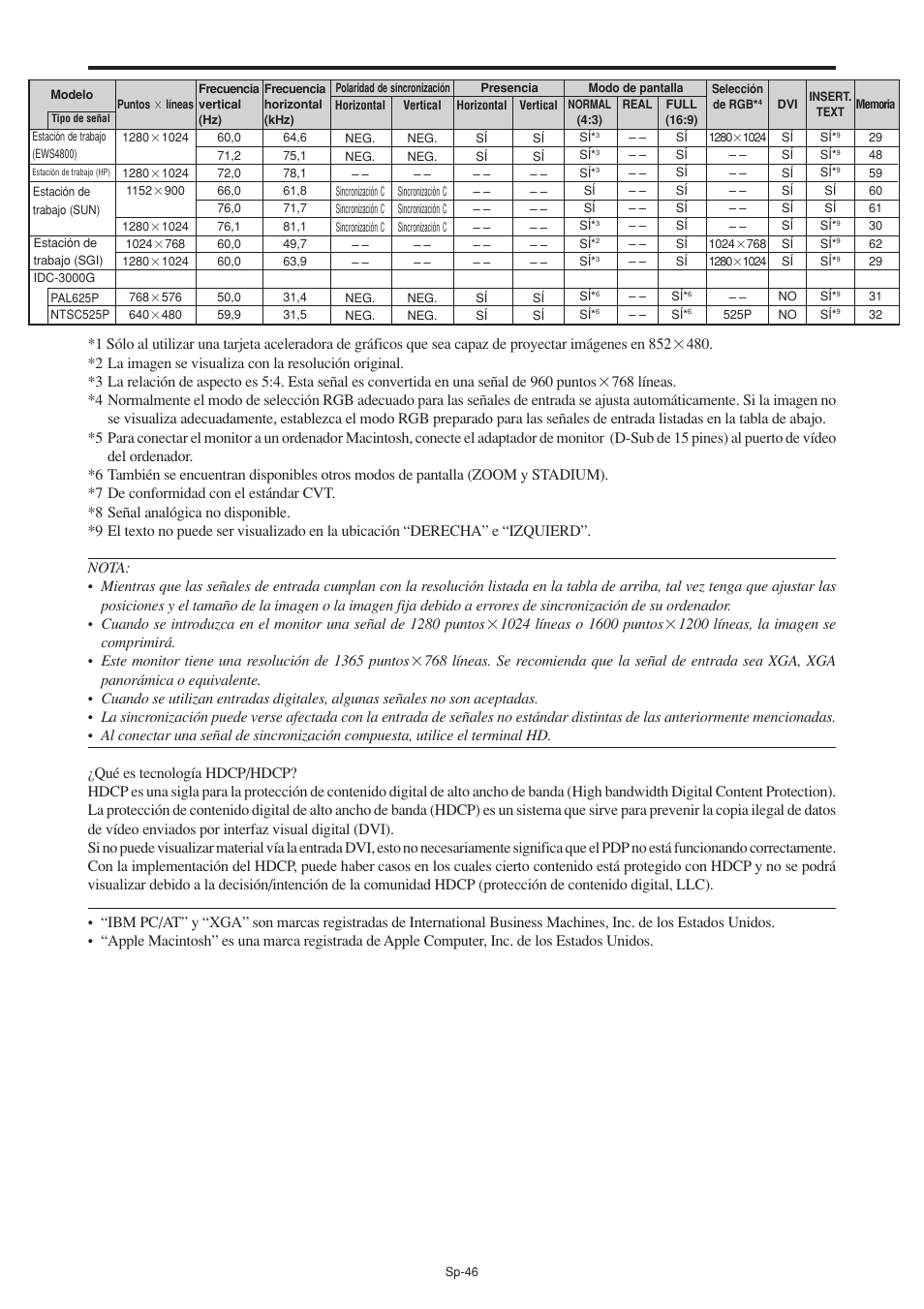 NEC PX-60XM5A User Manual | Page 146 / 203