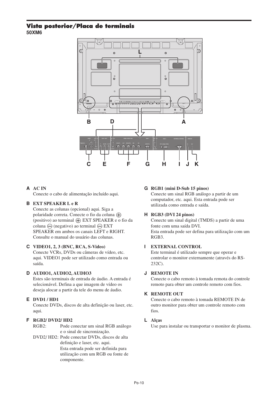 NEC PX-60XM5A User Manual | Page 160 / 203