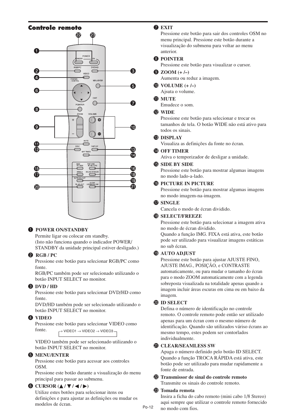 NEC PX-60XM5A User Manual | Page 162 / 203