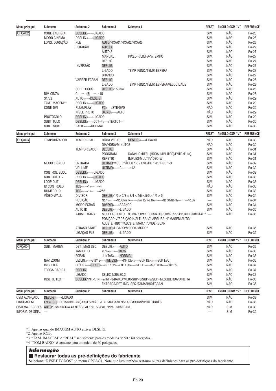 NEC PX-60XM5A User Manual | Page 170 / 203