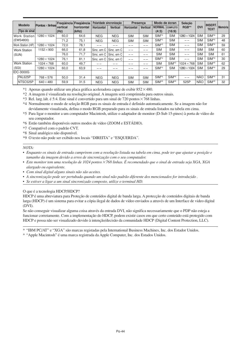 NEC PX-60XM5A User Manual | Page 194 / 203