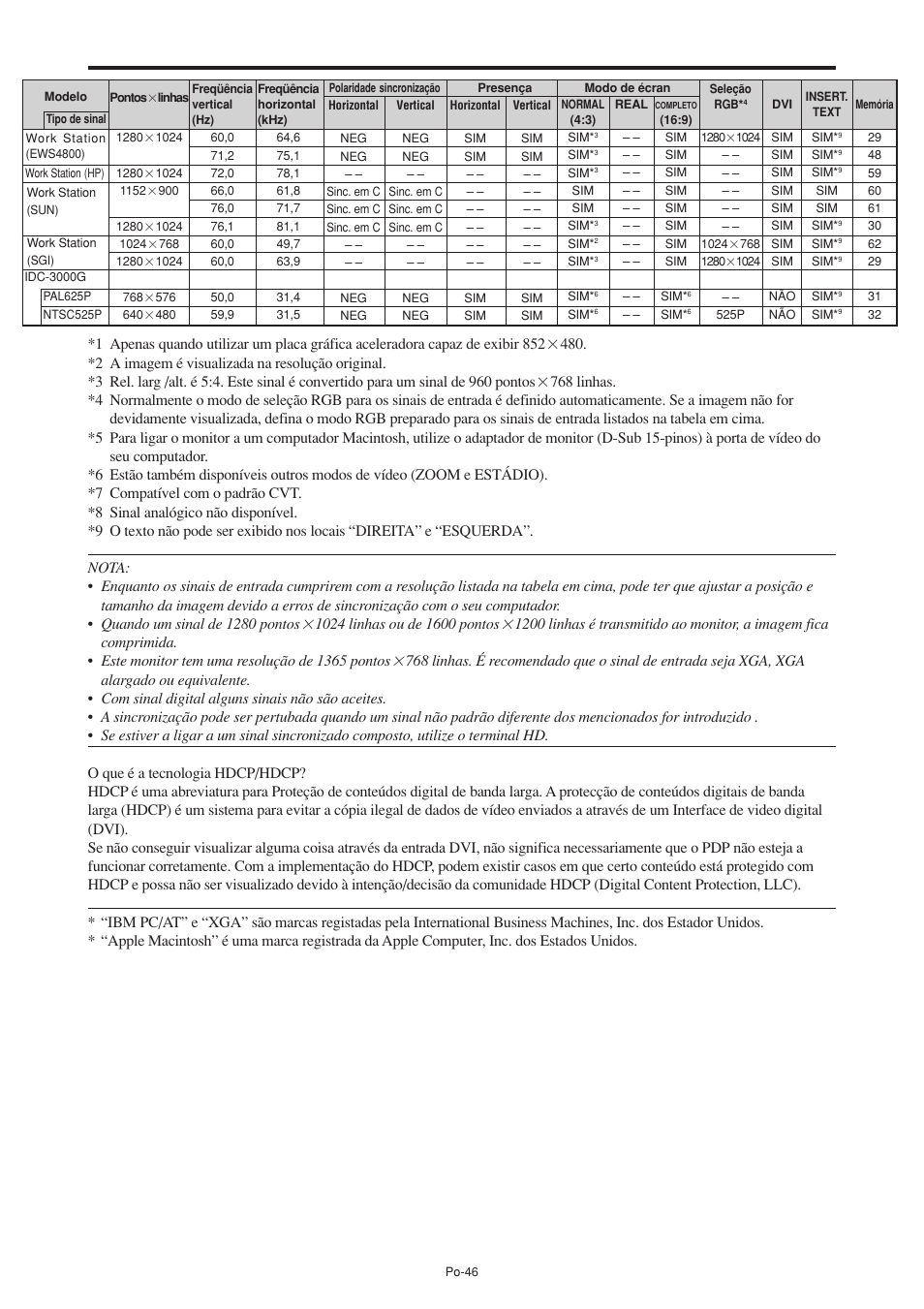 NEC PX-60XM5A User Manual | Page 196 / 203