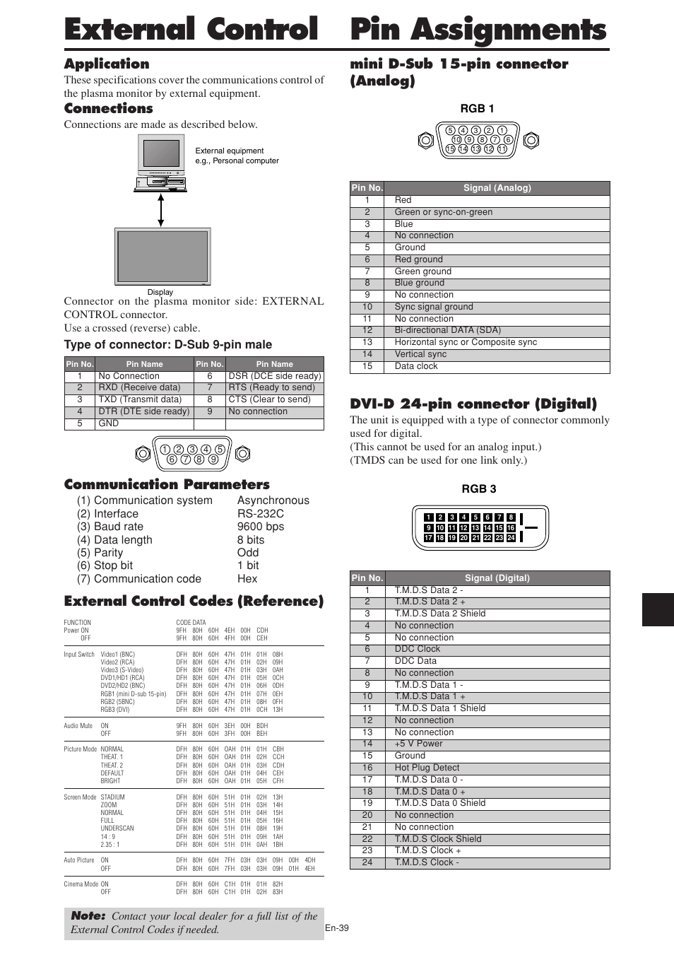 External control, Pin assignments, Application | Connections, External control codes (reference), Communication parameters, Rgb 1, Rgb 3 | NEC PX-60XM5A User Manual | Page 40 / 203