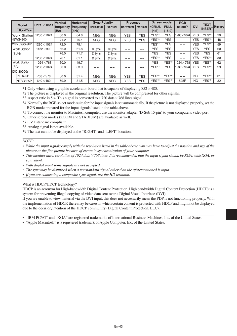 NEC PX-60XM5A User Manual | Page 44 / 203