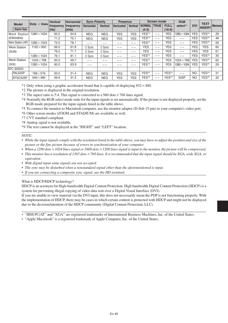 NEC PX-60XM5A User Manual | Page 46 / 203