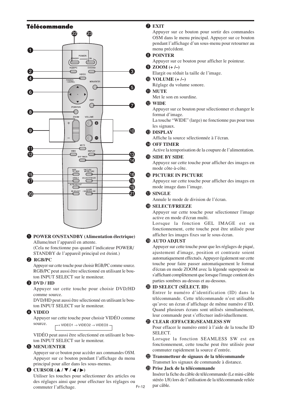 NEC PX-60XM5A User Manual | Page 62 / 203