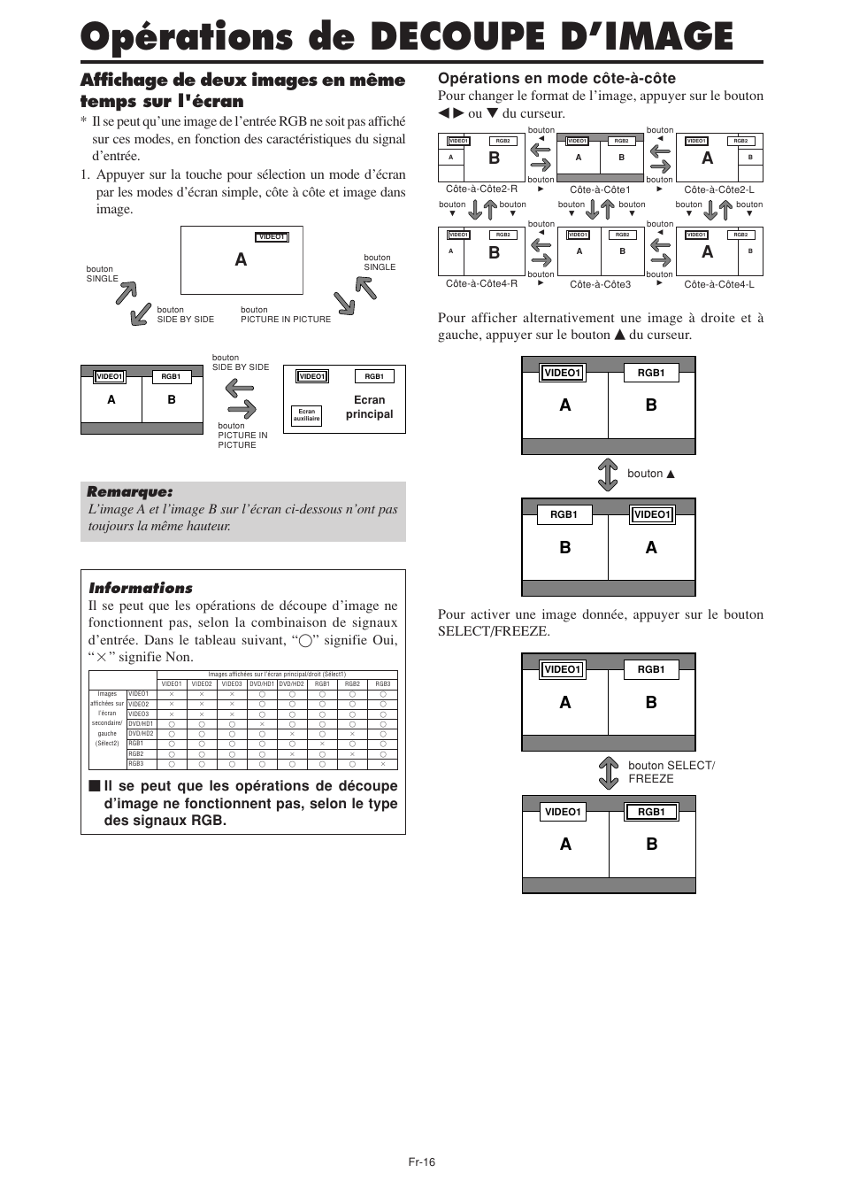 Opérations de decoupe d’image, Du curseur | NEC PX-60XM5A User Manual | Page 66 / 203