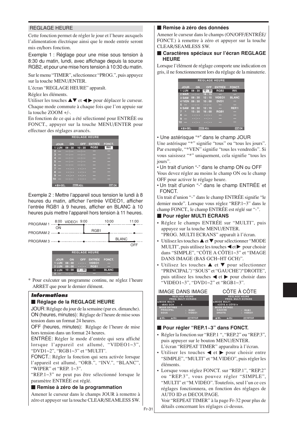 NEC PX-60XM5A User Manual | Page 81 / 203