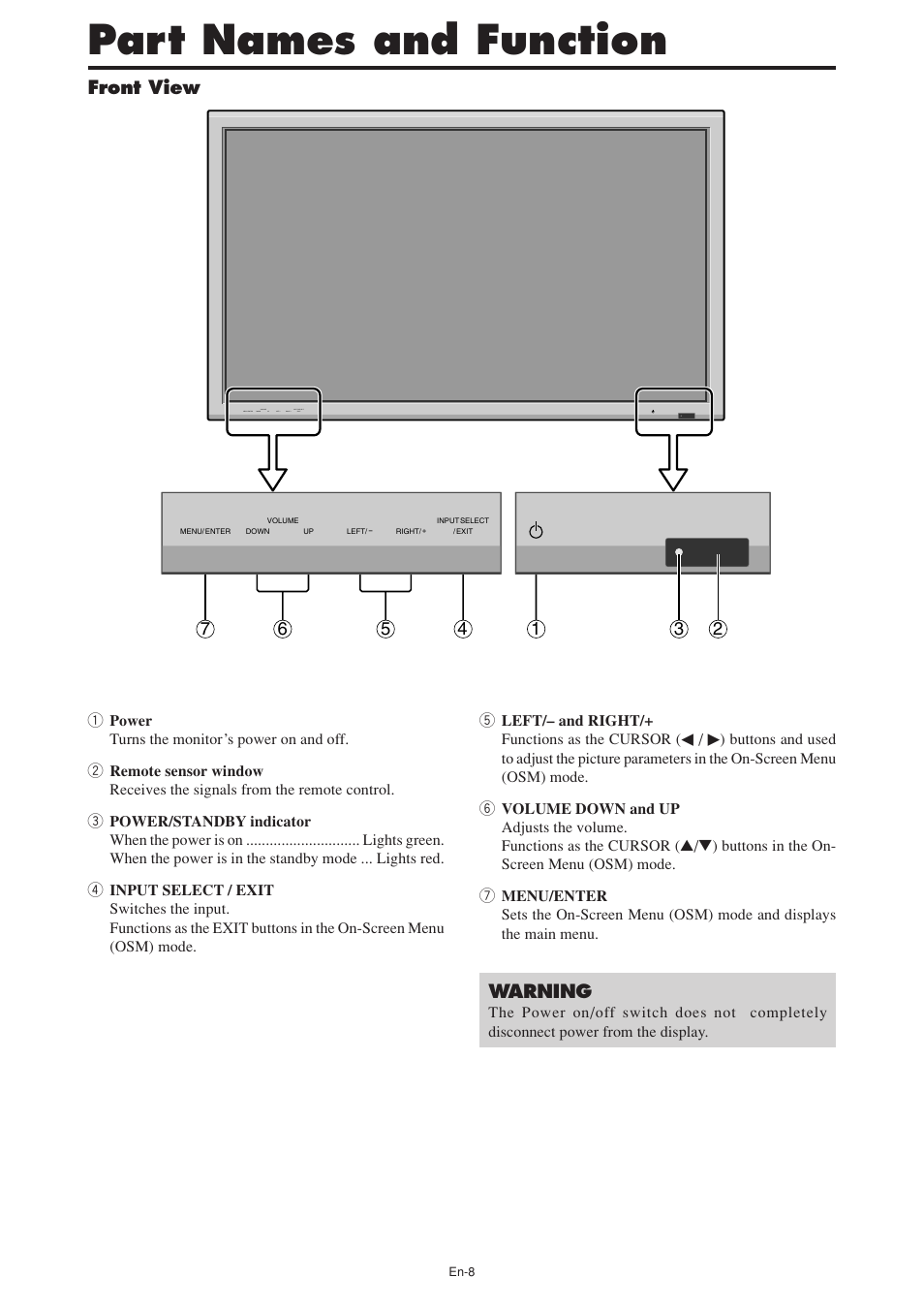 Part names and function, Front view, Warning | NEC PX-60XM5A User Manual | Page 9 / 203