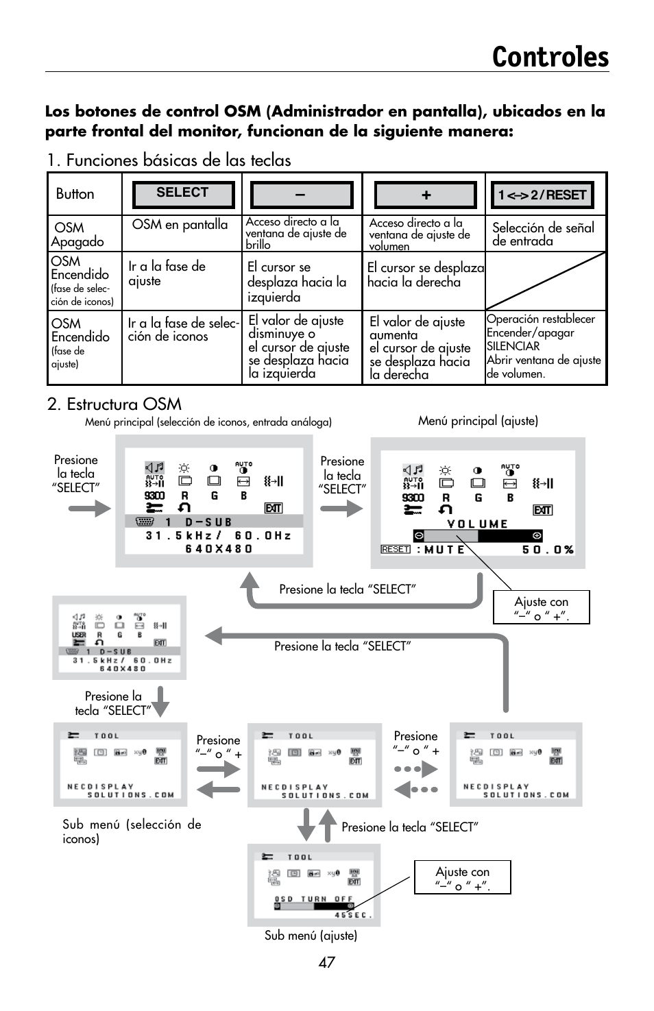 Controles, Funciones básicas de las teclas 2. estructura osm | NEC MULTISYNC LCD195WVXM User Manual | Page 49 / 64